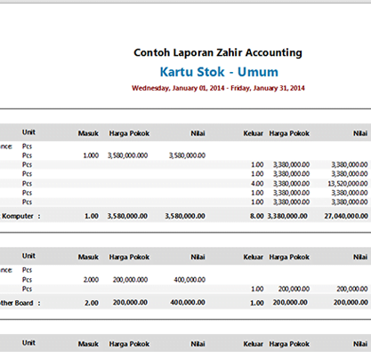 slide-1-Kartu-Stok-Zahir