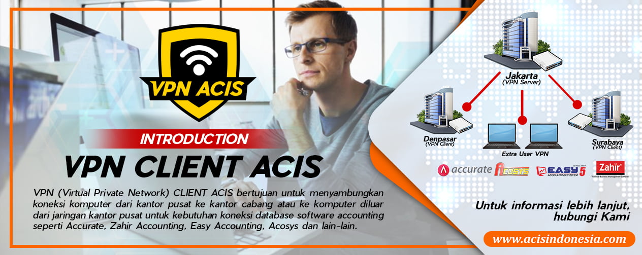 Topologi VPN ACIS