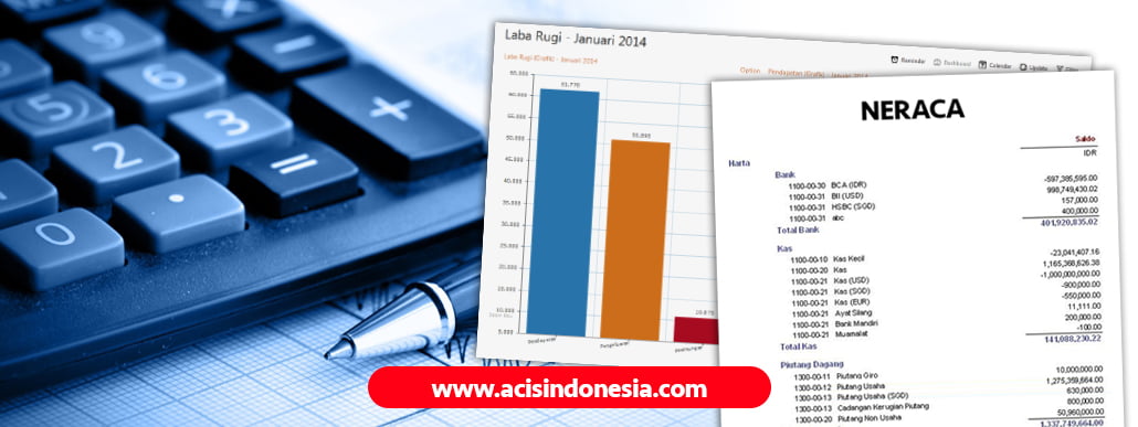 Software Akuntansi Laporan Keuangan Software Akuntansi Laporan Keuangan