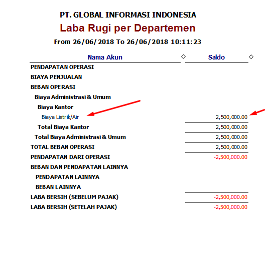 Fungsi fitur Departement di Easy Accounting 5