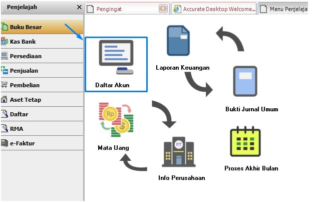 Cara merubah saldo awal di accurate