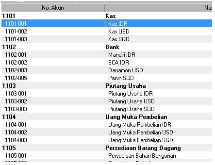 Cara input saldo awal di accurate