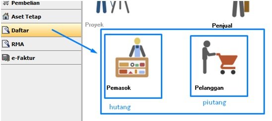 Cara input saldo awal di accurate