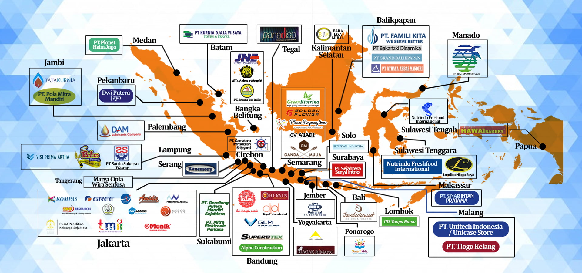 Software-akuntansi-peternakan-ayam