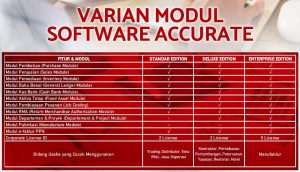 software akuntansi accurate