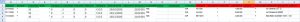 import excel ke accurate