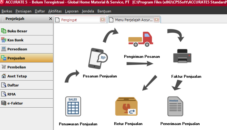 sistem Akuntansi Untuk Toko Bangunan