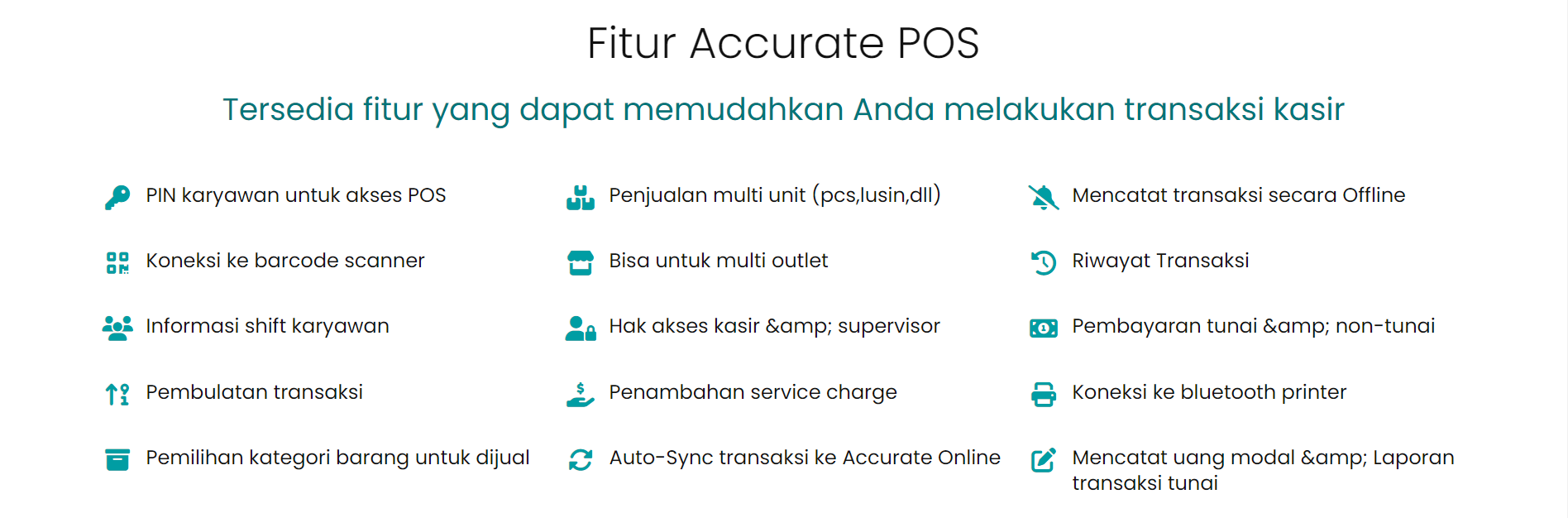 Accurate Pos Software Aplikasi Kasir Terbaik