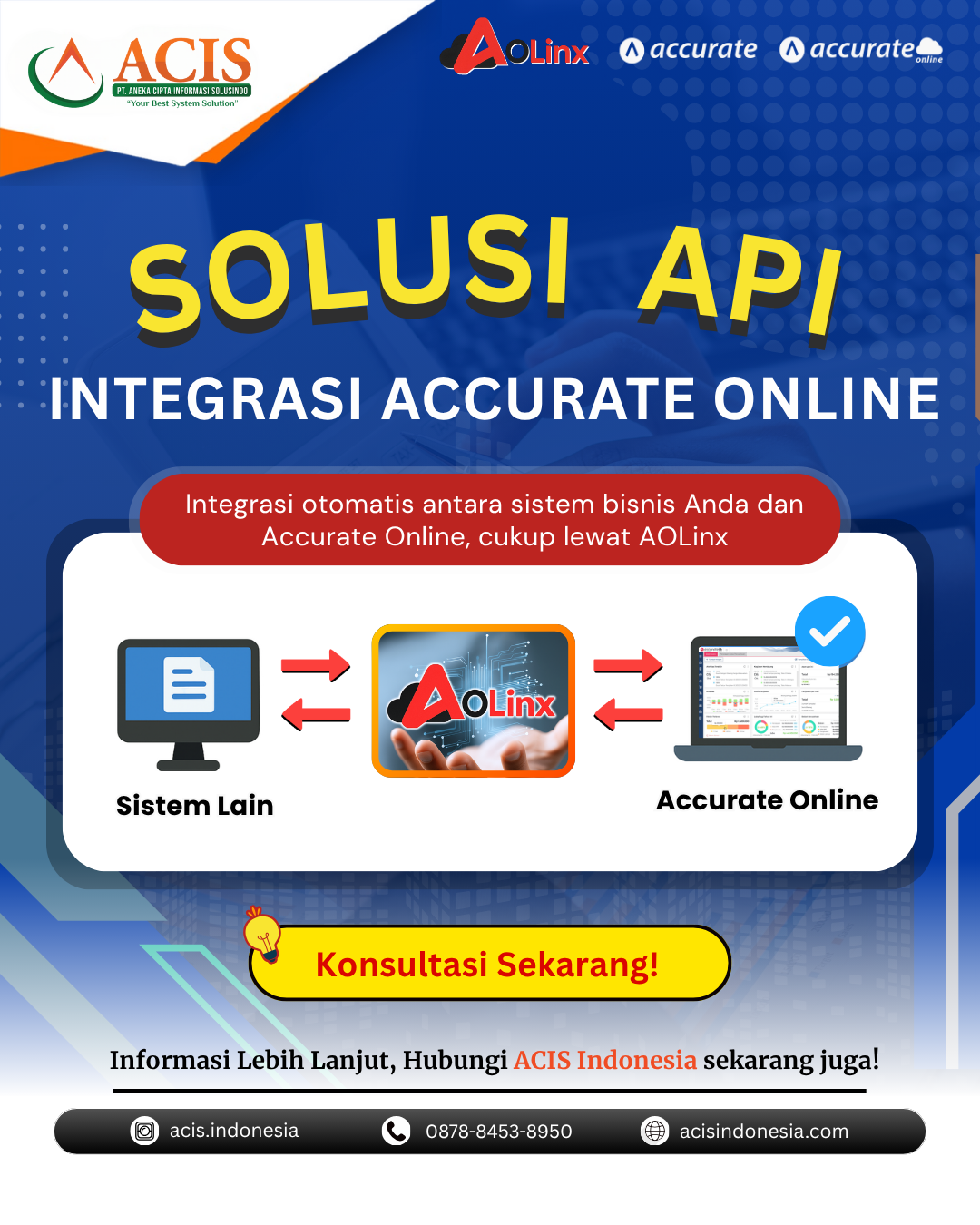 Diagram integrasi AOLinx ke Accurate Online