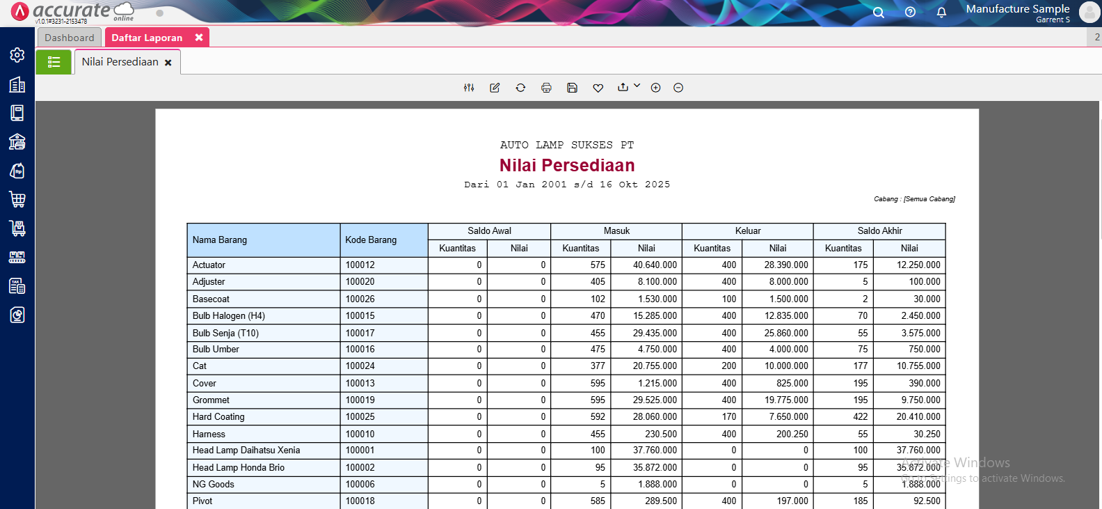 stok persediaan